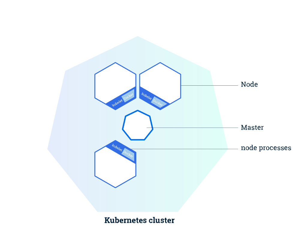 _images/kube_cluster.png